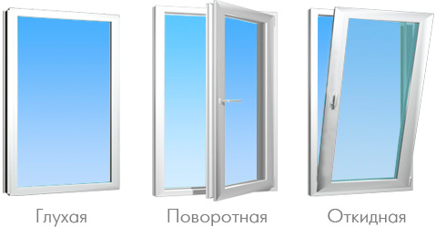 Легкие пластиковые окна - одностворчатое и двухстворчатые Звенигород