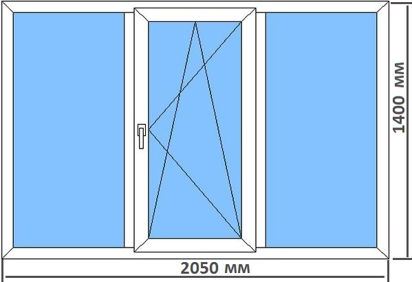 Стандартные размеры пластиковых окон в типовых домах Звенигород
